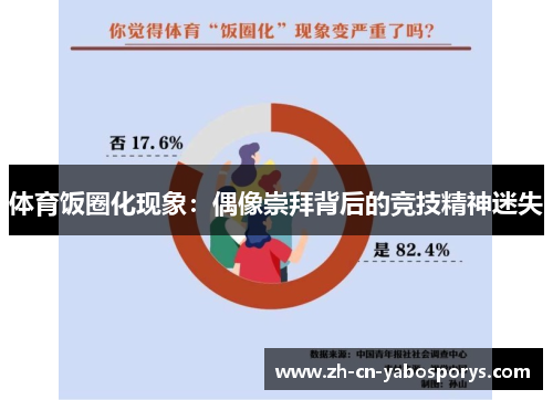 体育饭圈化现象：偶像崇拜背后的竞技精神迷失